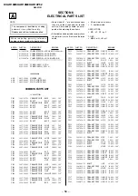 Предварительный просмотр 53 страницы Sony TRINITRON KV-AR14M50 Service Manual