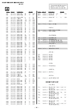 Предварительный просмотр 59 страницы Sony TRINITRON KV-AR14M50 Service Manual