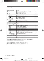 Предварительный просмотр 133 страницы Sony TRINITRON KV-AR14M50 Service Manual