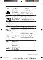 Предварительный просмотр 150 страницы Sony TRINITRON KV-AR14M50 Service Manual