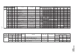 Предварительный просмотр 18 страницы Sony TRINITRON KV-AR14M80 Service Manual