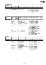 Предварительный просмотр 24 страницы Sony TRINITRON KV-AR14M80 Service Manual