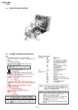 Предварительный просмотр 31 страницы Sony TRINITRON KV-AR14M80 Service Manual