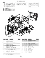 Предварительный просмотр 46 страницы Sony TRINITRON KV-AR14M80 Service Manual