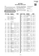 Предварительный просмотр 47 страницы Sony TRINITRON KV-AR14M80 Service Manual