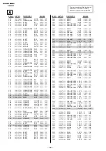 Предварительный просмотр 48 страницы Sony TRINITRON KV-AR14M80 Service Manual