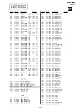 Предварительный просмотр 49 страницы Sony TRINITRON KV-AR14M80 Service Manual