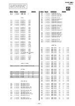 Предварительный просмотр 51 страницы Sony TRINITRON KV-AR14M80 Service Manual