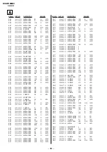 Предварительный просмотр 52 страницы Sony TRINITRON KV-AR14M80 Service Manual