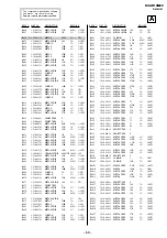 Предварительный просмотр 53 страницы Sony TRINITRON KV-AR14M80 Service Manual