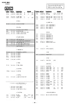 Предварительный просмотр 54 страницы Sony TRINITRON KV-AR14M80 Service Manual