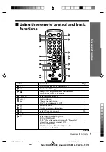 Предварительный просмотр 64 страницы Sony TRINITRON KV-AR14M80 Service Manual