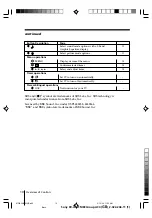 Предварительный просмотр 65 страницы Sony TRINITRON KV-AR14M80 Service Manual