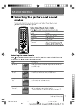 Предварительный просмотр 66 страницы Sony TRINITRON KV-AR14M80 Service Manual