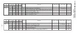 Preview for 22 page of Sony Trinitron KV-AR212M50 Service Manual