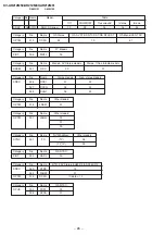 Предварительный просмотр 28 страницы Sony Trinitron KV-AR212M50 Service Manual