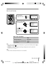 Preview for 110 page of Sony Trinitron KV-AR212M50 Service Manual