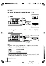 Предварительный просмотр 148 страницы Sony Trinitron KV-AR212M50 Service Manual