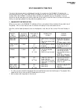 Предварительный просмотр 5 страницы Sony TRINITRON KV-AR21M50 Service Manual