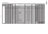 Предварительный просмотр 16 страницы Sony TRINITRON KV-AR21M50 Service Manual