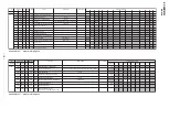 Предварительный просмотр 18 страницы Sony TRINITRON KV-AR21M50 Service Manual