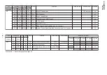 Предварительный просмотр 20 страницы Sony TRINITRON KV-AR21M50 Service Manual