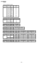 Предварительный просмотр 26 страницы Sony TRINITRON KV-AR21M50 Service Manual