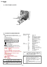 Предварительный просмотр 34 страницы Sony TRINITRON KV-AR21M50 Service Manual