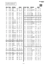 Предварительный просмотр 52 страницы Sony TRINITRON KV-AR21M50 Service Manual