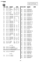 Предварительный просмотр 53 страницы Sony TRINITRON KV-AR21M50 Service Manual