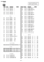 Предварительный просмотр 55 страницы Sony TRINITRON KV-AR21M50 Service Manual