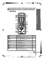 Предварительный просмотр 68 страницы Sony TRINITRON KV-AR21M50 Service Manual