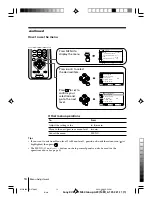 Предварительный просмотр 73 страницы Sony TRINITRON KV-AR21M50 Service Manual