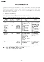 Предварительный просмотр 6 страницы Sony Trinitron KV-AR25M61 Service Manual