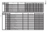 Предварительный просмотр 22 страницы Sony Trinitron KV-AR25M61 Service Manual