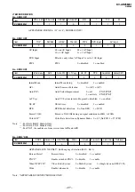 Предварительный просмотр 29 страницы Sony Trinitron KV-AR25M61 Service Manual