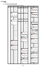 Предварительный просмотр 47 страницы Sony Trinitron KV-AR25M61 Service Manual