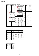 Предварительный просмотр 49 страницы Sony Trinitron KV-AR25M61 Service Manual