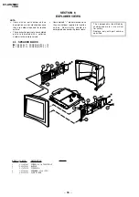 Предварительный просмотр 59 страницы Sony Trinitron KV-AR25M61 Service Manual