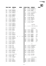 Предварительный просмотр 64 страницы Sony Trinitron KV-AR25M61 Service Manual