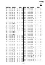 Предварительный просмотр 66 страницы Sony Trinitron KV-AR25M61 Service Manual