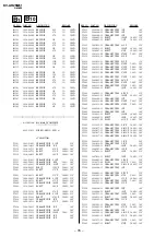 Предварительный просмотр 69 страницы Sony Trinitron KV-AR25M61 Service Manual