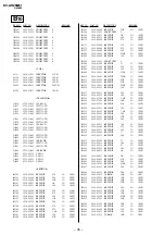 Предварительный просмотр 71 страницы Sony Trinitron KV-AR25M61 Service Manual