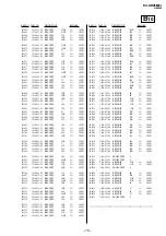 Предварительный просмотр 72 страницы Sony Trinitron KV-AR25M61 Service Manual