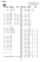 Предварительный просмотр 73 страницы Sony Trinitron KV-AR25M61 Service Manual