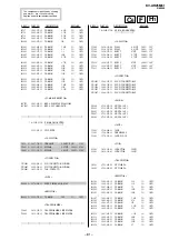 Предварительный просмотр 74 страницы Sony Trinitron KV-AR25M61 Service Manual