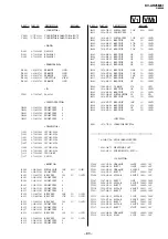 Предварительный просмотр 76 страницы Sony Trinitron KV-AR25M61 Service Manual