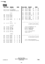 Предварительный просмотр 77 страницы Sony Trinitron KV-AR25M61 Service Manual