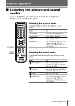 Предварительный просмотр 88 страницы Sony Trinitron KV-AR25M61 Service Manual