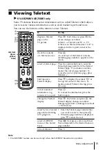 Предварительный просмотр 92 страницы Sony Trinitron KV-AR25M61 Service Manual